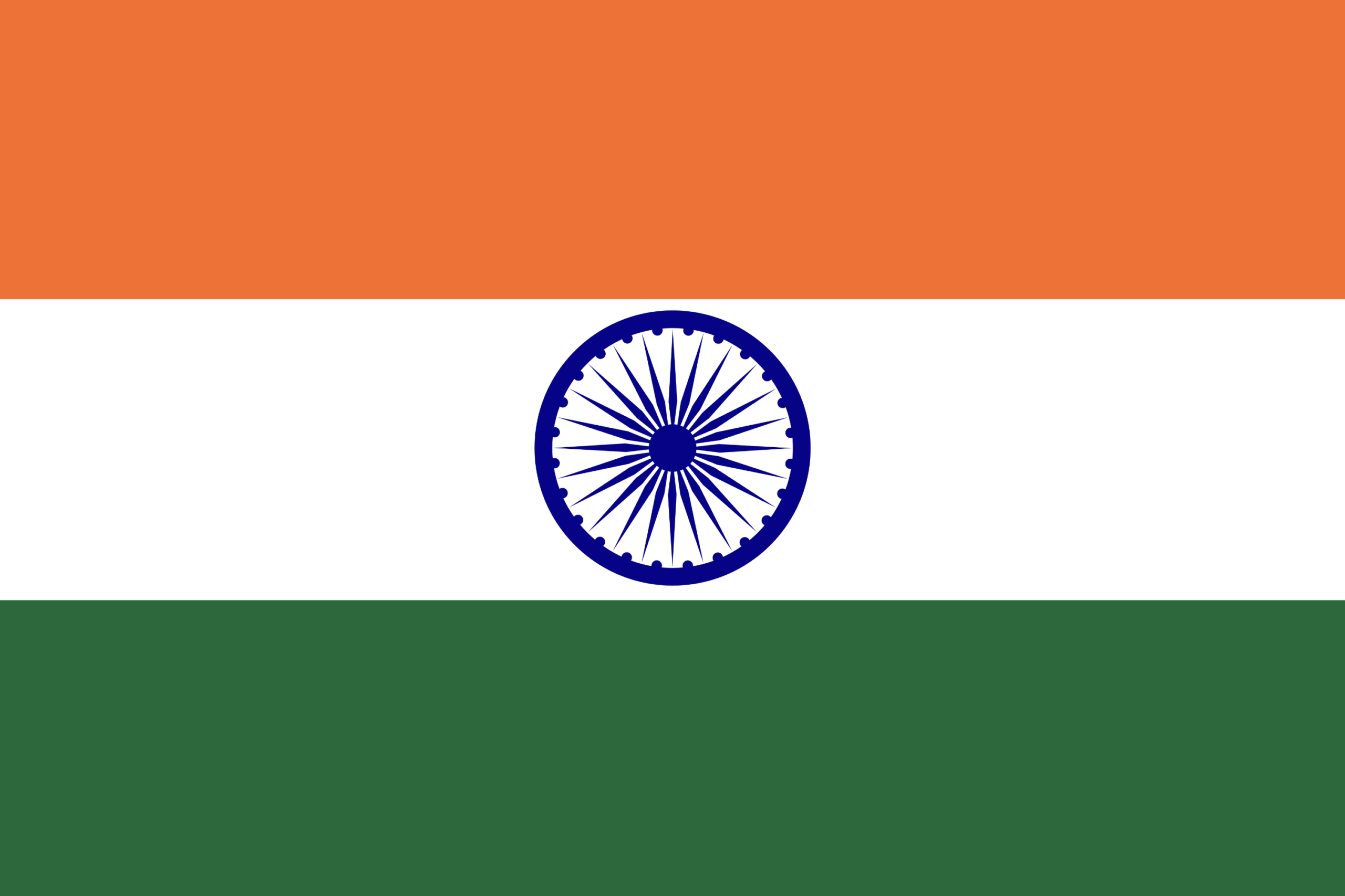 India